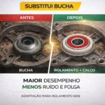 Kit 500 Calços 29mm Para Rolamento 608 Diversos Ventiladores - Imagem 4