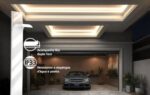 Fita LED cob direct 220V 15W 3000K ip33 Lumanti fd33315r - Imagem 3