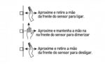 Sensor dimerizável para fita LED 12V 24V branco Lumanti - Imagem 5